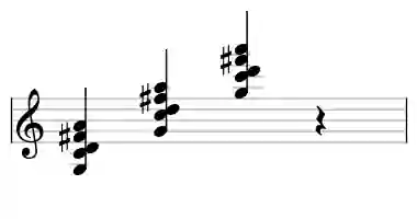 Sheet music of G M9sus4 in three octaves